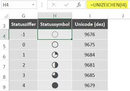 In den wetterkarten werden nach internationaler vereinbarung definierte symbole verwendet, sodass eine wetterkarte auf der ganzen. Harvey Balls In Excel Flexibel Einsetzen 3 Techniken