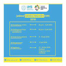 We found that spmb.uns.ac.id is poorly 'socialized' in respect to any social network. Higa Awik Higa Awik Twitter