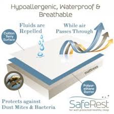 Saferest mattress protectors prevent dust mites from passing into the mattress where they would normally multiply and defecate. Is The Saferest Mattress Protector Really 100 Waterproof Zen Sleeping