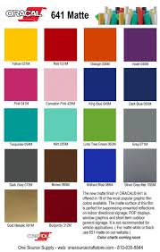 Oracal 641 Matte Color Chart Only