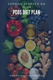 A dietary approach to stop hypertension (dash): Getting Started On Your Pcos Diet Plan