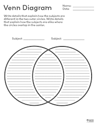 Free Printable Graphic Organizers From Crabtree Publishing Venn Diagram Graphic Organizers Venn Diagram Worksheet