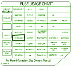 Please right click on the image and save the picture. 2001 Montana Fuse Box Wiring Diagram Series Warehouse A Series Warehouse A Leoracing It