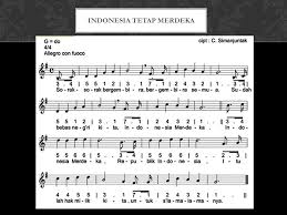 Rabu 29 apr 2020 11:16 wib. Menganalisis Musik Non Tradisional Berdasarkan Simbol Dan Nilai Estetisnya Ppt Download