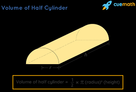 To find the surface area of this cylinder, we must find the . Volume Of Half Cylinder Formula Examples Definition