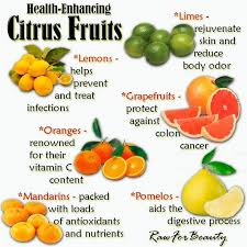 Pin On Healthly Food