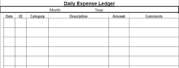 Number, date, description, income, expenses, tax, bank balance, and notes. Free Printable Daily Expense Ledger And February Finance Goals Parsnips And Parsimony