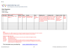 Supply chain risk assessment template. 45 Useful Risk Register Templates Word Excel á… Templatelab