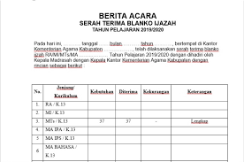 In other words, ijazah is a certification that one has permission to teach and recite the holy quran with tajweed by the chains of reciters that lead to prophet muhammad (pbuh) and the to allah (s.w.t). Format Berita Acara Pengambilan Blanko Ijazah Tingkat Ra Mi Mts Dan Ma Tahun Pelajaran 2019 2020 Admin Bawean