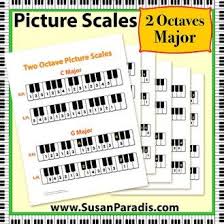 Picture Scales In All Keys Teaching Aids Piano Teaching