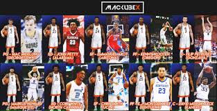 Click college for players from that school. Nlsc Forum Downloads 2020 Mackubex S Ultimate Nba Draft Class 80 Real Draft Prospects