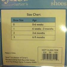 Carters Shoe Size Chart E2 80 93 20 Veracious Carter Baby