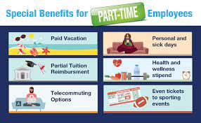 The fact of the matter is that, although the flsa sets the minimum threshold for overtime, employers may. What To Know About Offering Employment Benefits To Part Time Employees Paychex