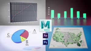 3d Animation Data Visualization In Autodesk Maya Udemy