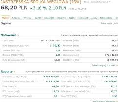 Zgodnie z uchwałą w roku 2020 jsw nie wypłaci dywidendy za rok ubiegły. Akcje Jsw Po Dramatycznych Spadkach Powoli W Gore Prognoza Dziennik Zachodni