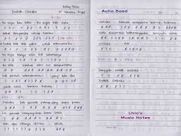 1 5 5 4 4 1 5 5 4 4 5. Not Angka Nicky Tirta Feat Vanessa Angel Indah Cintaku Lhia S Music Notes