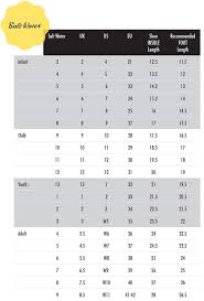 32 Faithful European Size Chart Children