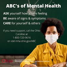 This study examines selective exposure and confirmation bias as potential processes underlying psycap, ov selective exposure is the phenomenon whereby people choose to focus on information in their pw was employed at the research site at the time of the study. Abcs Of Mental Health