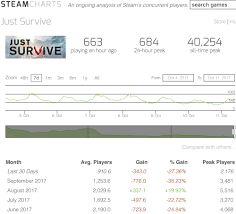 Ebay Event Horizon Log