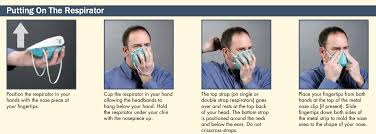 Se usan uno por dia.son desechables.saludos mundotrabajo hace 1 año. Mascaras N95 Conceitos E Recomendacoes Endoscopia Terapeutica