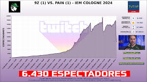 TVTOP+Espa%C3%B1a+(+%5Bconte%C3%BAdo+removido%5D+)+%2F+X