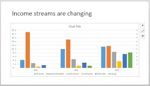 Switch Rows And Columns In A Chart