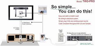We did not find results for: All Time Best Wall Mount Wire Hider Powerbridge Model Two Pro 6