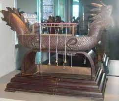 Maybe you would like to learn more about one of these? Ancient Alarm Clock Invented By Plato 4th Century Bce Ancient Technology