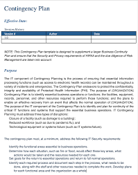 Organizational Planning Guide Plan Types Steps Examples