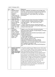 Sebenarnya terdapat banyak cara yang boleh dijalankan untuk meningkatkan semangat patriotik dalam kalangan masyarakat di negara kita. Doc Jurnal Hubungan Etnik Zaki Jasmani Academia Edu