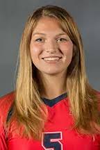 2015 Women's Volleyball Roster