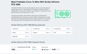 Etherscan is a block explorer and analytics platform for ethereum, a decentralized smart contracts platform. How To Use 2cryptocalc Mining Profitability Calculator Crypto Mining Blog