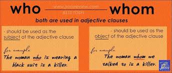 Pin On Writing