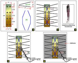 Nah untuk yang kreatif boleh mencoba merakit booster antena tv. Cara Membuat Antena Tv Tuner Sendiri Tv Schematics