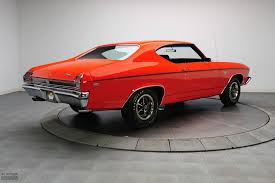 Image result for Orange 1969 Monaco