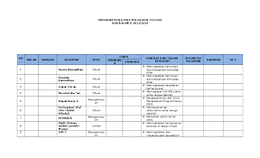 We did not find results for: Doc Program Kerja Osis Mts Negeri Ciledug Masa Bhakti 2013 2014 Anang Maulana Academia Edu