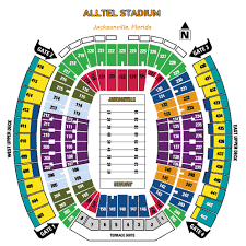 nfl football stadiums jacksonville jaguars stadium