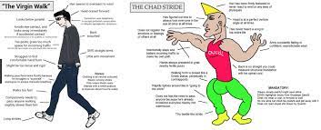 Incel (countable and uncountable, plural incels). A Definitive Guide To Incels Part Two The A Z Incel Dictionary Tim Squirrell Phd