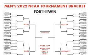 2022 march madness printable bracket ncaa men s tournament edition