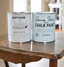 annie sloan chalk paint vs rust oleum chalked paint