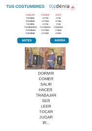 Imperfecto Espanol Imperfecta Espanol Preterito Imperfecto