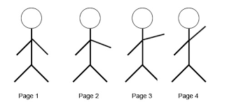 Flip books are often illustrated books for children, but may also be geared towards adults and employ a series. Teach Ict Gcse Ict Flip Book Animation Methods