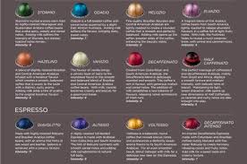 Maybe you would like to learn more about one of these? Newest Vertuo Line Pods Sale Off 71
