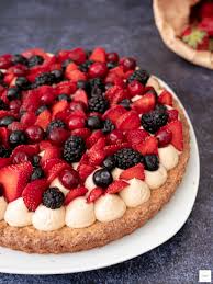 Tarte Aux Fruits Rouges En 2020 Tarte Fruits Rouges Tarte Aux Fruits Tarte Myrtille
