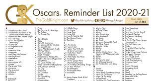 The 2021 oscar nominees in all 23 major categories were announced on monday morning by actor david fincher's mank leads the nominations with 10 nods, and for the first time, two women — chloé. Oscars 2021 Printable Best Picture Reminder List How Many Films Have You Seen In 2020 21 The Gold Knight Latest Academy Awards News And Insight