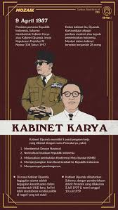 Check spelling or type a new query. Ketika Partai Politik Ribut Terus Sukarno Membentuk Kabinet Zaken