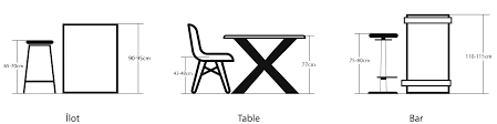 Check spelling or type a new query. Creer Sa Table Sur Mesure Quelles Bonnes Hauteurs Devez Vous Choisir Tableapart Creez Votre Table Unique Sur Mesure