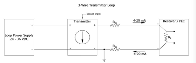 4 20ma pressure transducer wiring diagram ol 3560 sensor transducer on water pressure transducer. 4 To 20 Ma Current Loops Made Easy