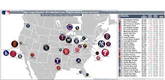 Baseball Paid Attendance Billsportsmaps Com