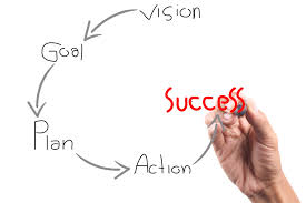 Why Setting Micro-Goals Could Help You Achieve Your Major Ones